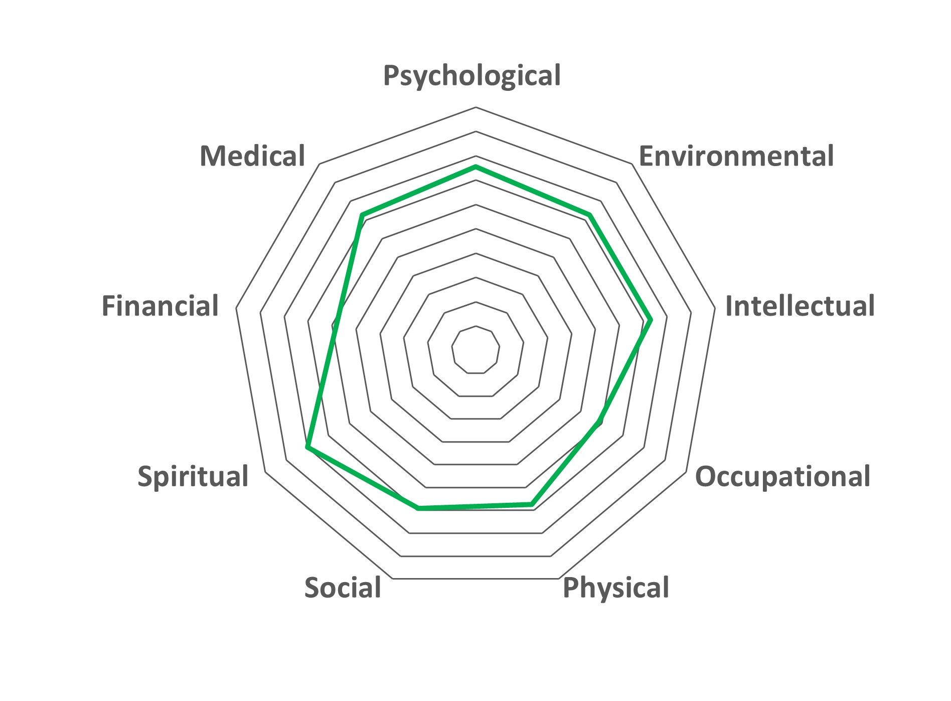 Domains Model Eng